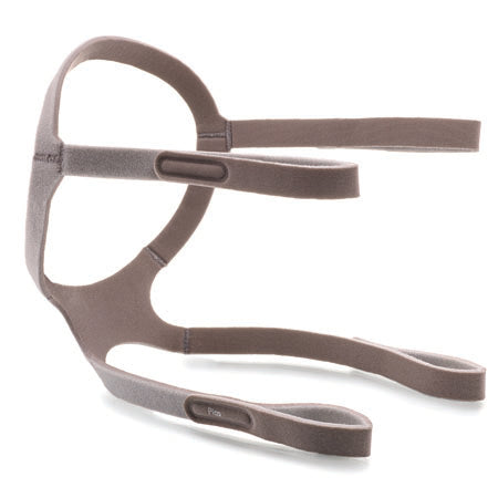 Pico Nasal Mask Headgear